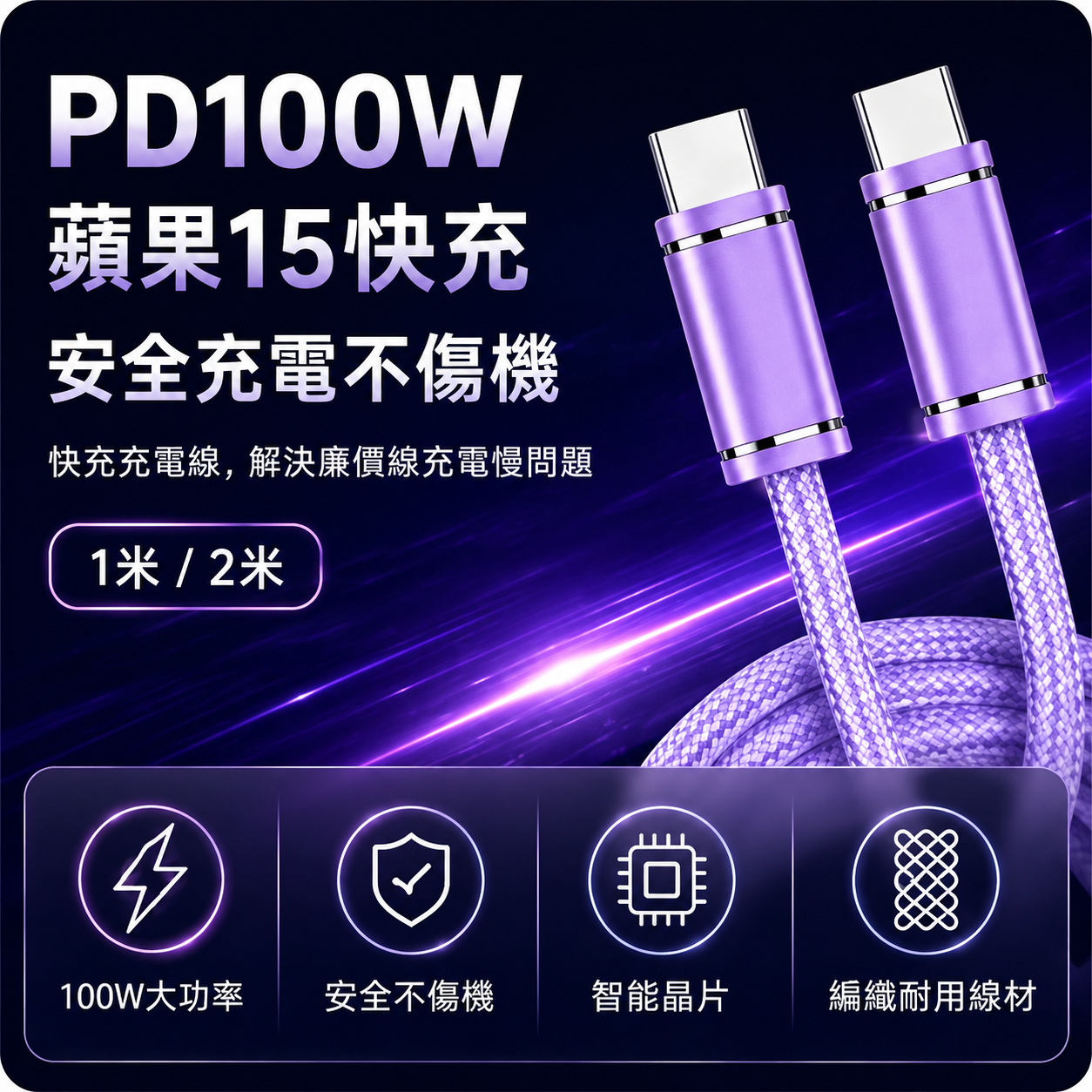 RG3C 合金編織 PD 100W Type-c To Type-c 糖果色快充線 (1米/2米)
