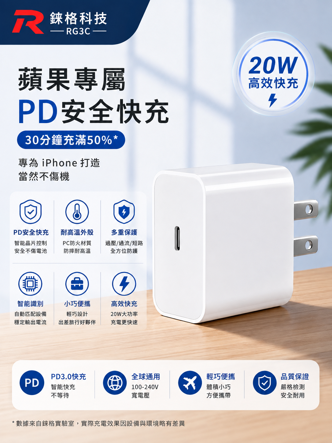 RG3C - PD20W 快充充電器-蘋果專用