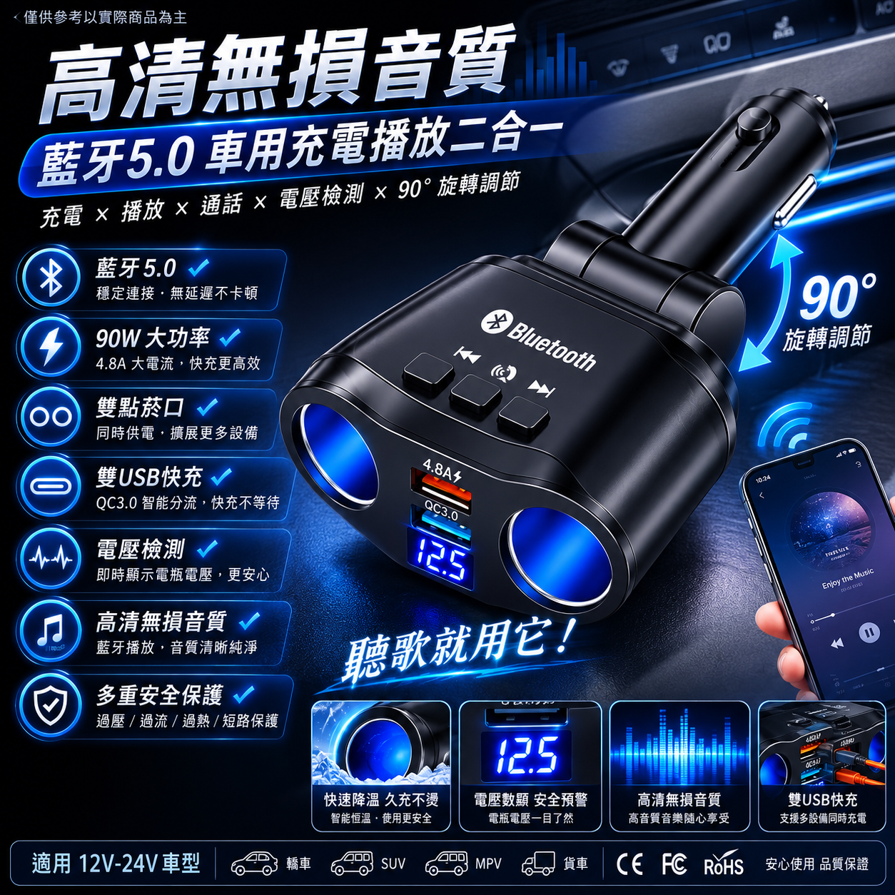 RG3C 車用多功能多孔點菸器 90W 電壓數位顯示 藍芽5.0